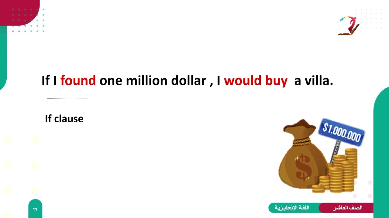 اللغة الإنجليزية 10 - الفصل 2 | Unit9 - Period3 | if conditionals (Zero/1&2)