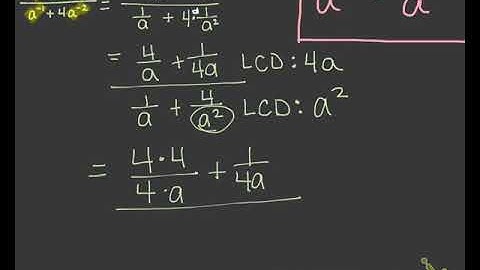 Complex Fractions With Negative Exponents