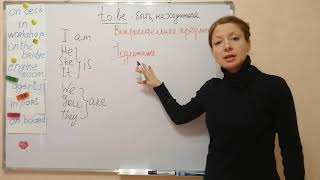 картинка: Глагол TO BE отрицательная и вопросительные формы