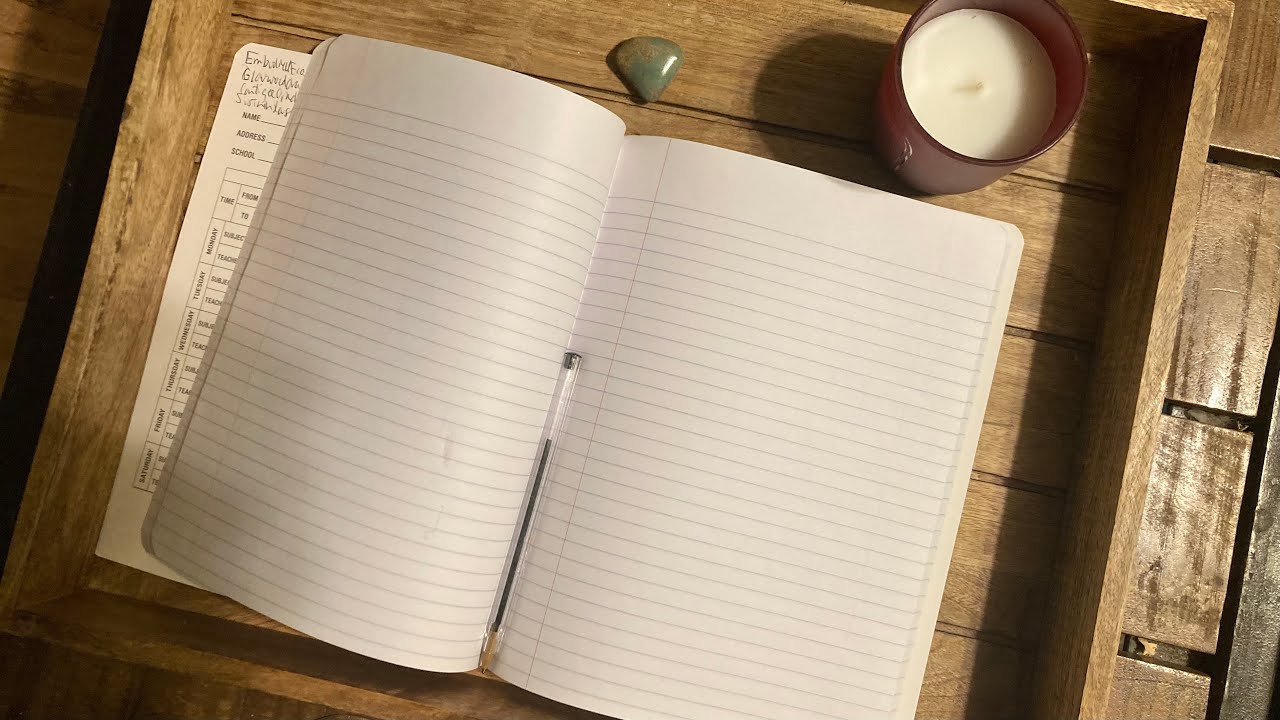 Decks Within Reach for 2026 - Ongoing Personal Healing, Inner Work, Ritual, Spirituality