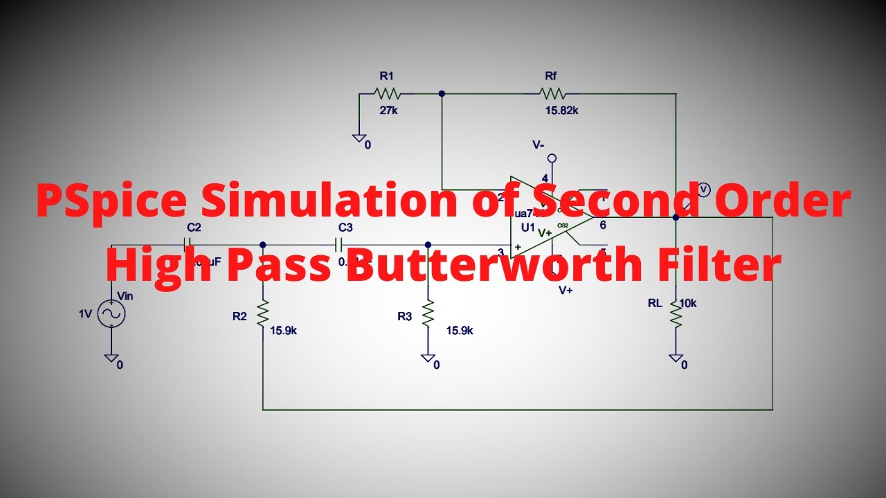 PSpice Simulation of Second Order High Pass Butterworth Filter - YouTube
