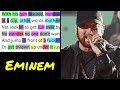 Eminem on "Speedom (Worldwide Choppers 2)" (Verse 3) | Rhymes Highlighted