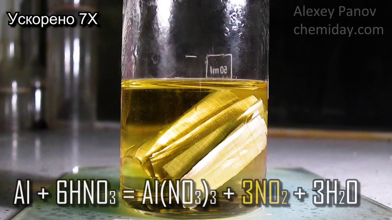 Реакция алюминия с hno3