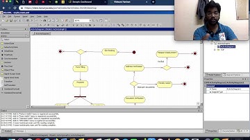 Activity Diagram in StarUML