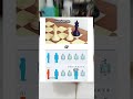Checkmate Or Memes Chess Checkmate Fyp Short Subcribe Checkmate Or Memes Chess Checkmate Fyp Short Subcribe