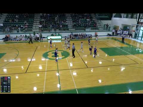 Bangs High School vs Winters High School Womens Varsity Basketball