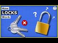 How Padlocks Work - Basic working principle lock picking