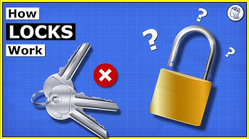 Unlocking the Mystery: How Padlocks Work