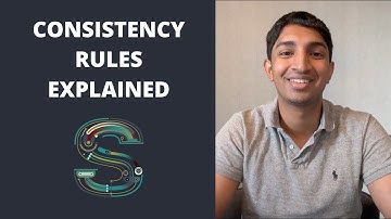 Prop Firm Consistency Rules EXPLAINED