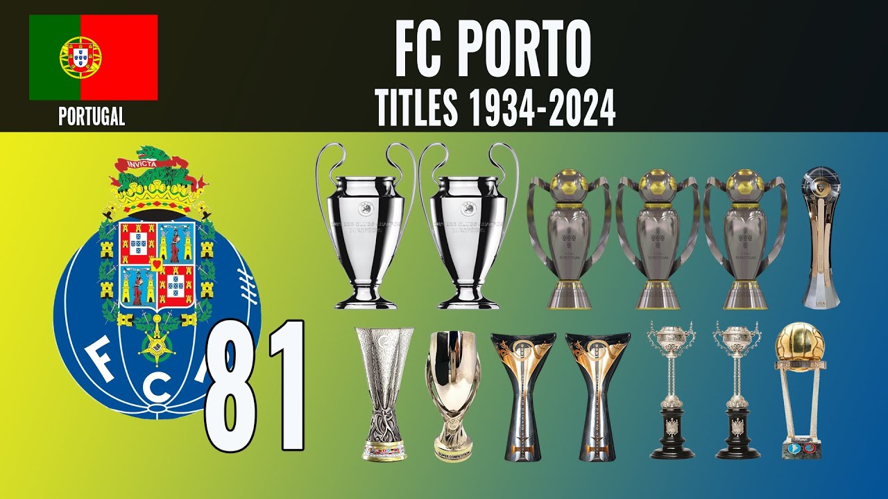 All FC Porto Titles 🏆 1934 - 2024