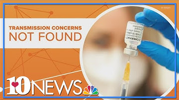 Connect the Dots: Face masks vs. vaccines