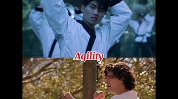 Kwon Part 1 vs Miguel Part 1 #cobrakai #cobrakaiseason6