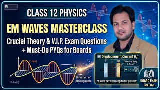 12th physics Electromagnetic wave lec 01