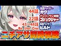 ニチアサ同時視聴 仮面ライダーガヴ第44話 ナンバーワン戦隊ゴジュウジャー第22話 仮面ライダービルド第43 44話 Be The One 天絵はんぷ I STREAM ニチアサ同時視聴 仮面ライダーガヴ第44話 ナンバーワン戦隊ゴジュウジャー第22話 仮面ライダービルド第43 44話 Be The One 天絵はんぷ I STREAM