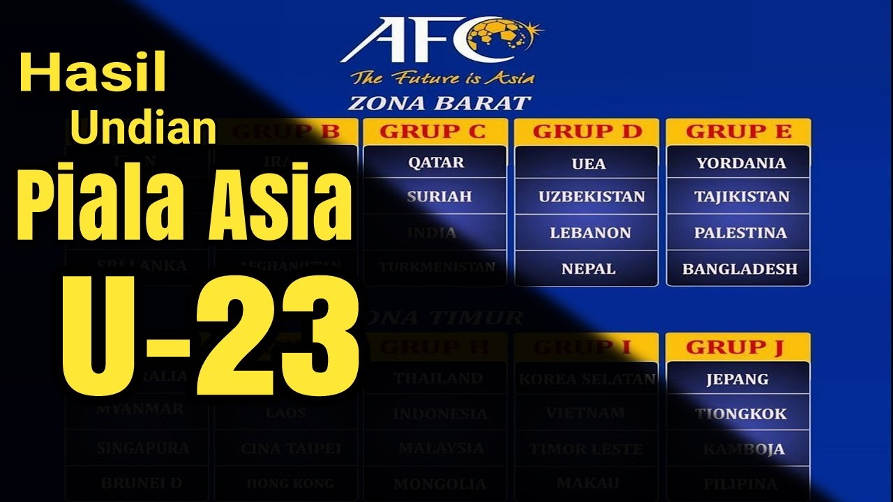 kelayakan piala asia 2018