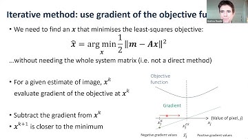 Basic Iterative Image Reconstruction: Least Squares, Gaussian & Poisson Likelihood, Regularisation