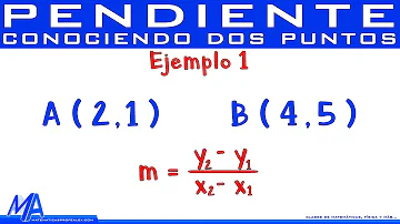 ¿Cuál es la fórmula para hallar la pendiente de una recta?