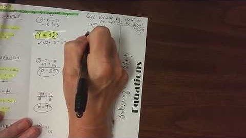 1H Solving One Step Equations Notes 2