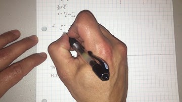 Algebra 2AB: Graphing Reciprocal Trig Functions II