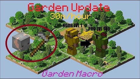 [Hypixel Skyblock] ATF Mod - All The Farms Macro - Version Garden Update - 30m/h