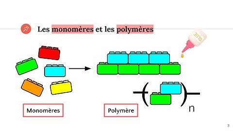 La réaction de polymérisation