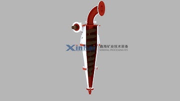 Hydrocyclone working principle|Xinhai