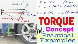 Torque/What is Torque/Moment of Force/Physics/