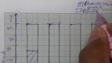 //76//Statistics, Class 8th Mathematics, Chapter 11, Practice set 11.3 part 1 MH State,