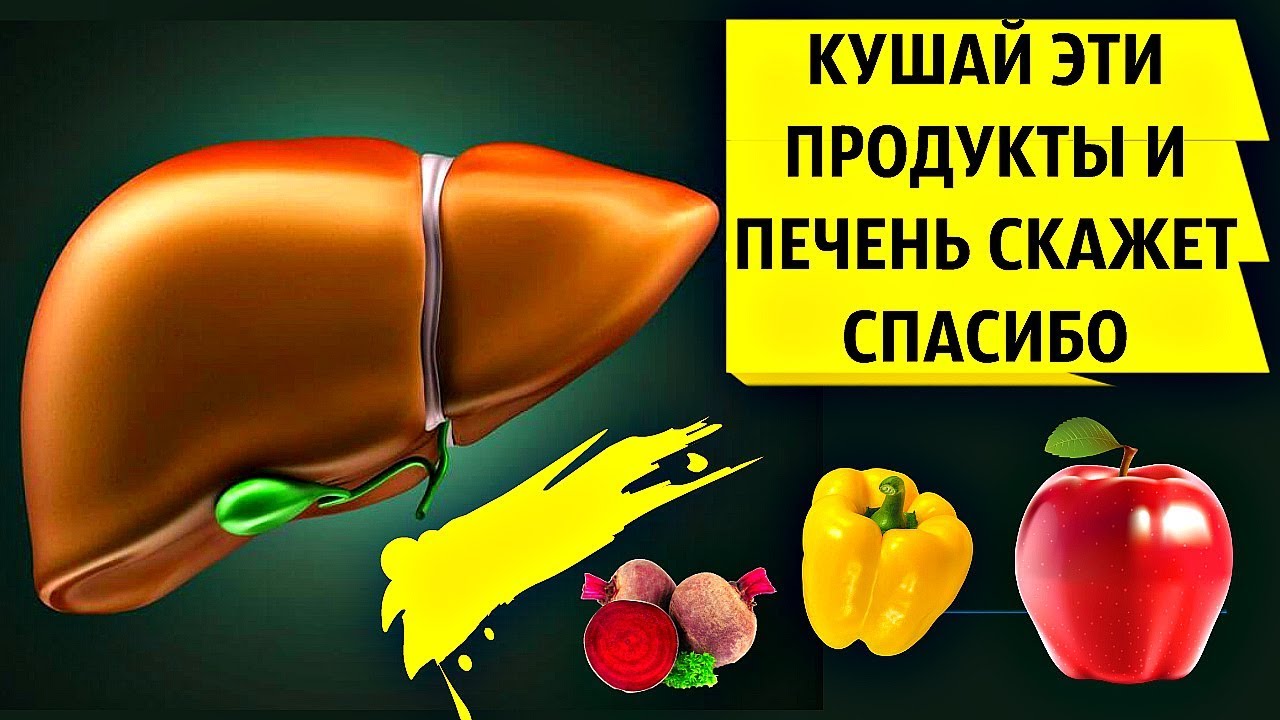 Улучшить печень какими продуктами. Продукты для печени. Продукты полезные для печени. Продукты для здоровой печени. Вредные продукты для печени.