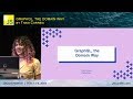 GraphQL, the Domain Way talk, by Thais Correia