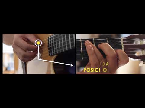DUSTIN IN THE WIND - Como tocar en guitarra partitura y TAB tutorial fingerstyle -Adry Fernandez