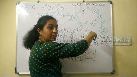 NFA to DFA-Subset Construction  : Kadi Sarva Vishwavidyalaya