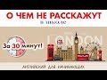 Английский для начинающих за 30 минут