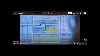 SKY NEWS & THE 7 CODE