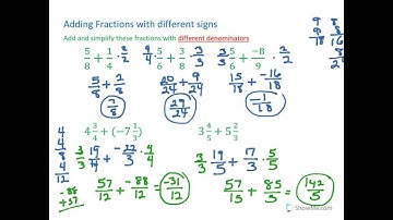 Adding Fractions with Different Signs and Different Denominators - Final