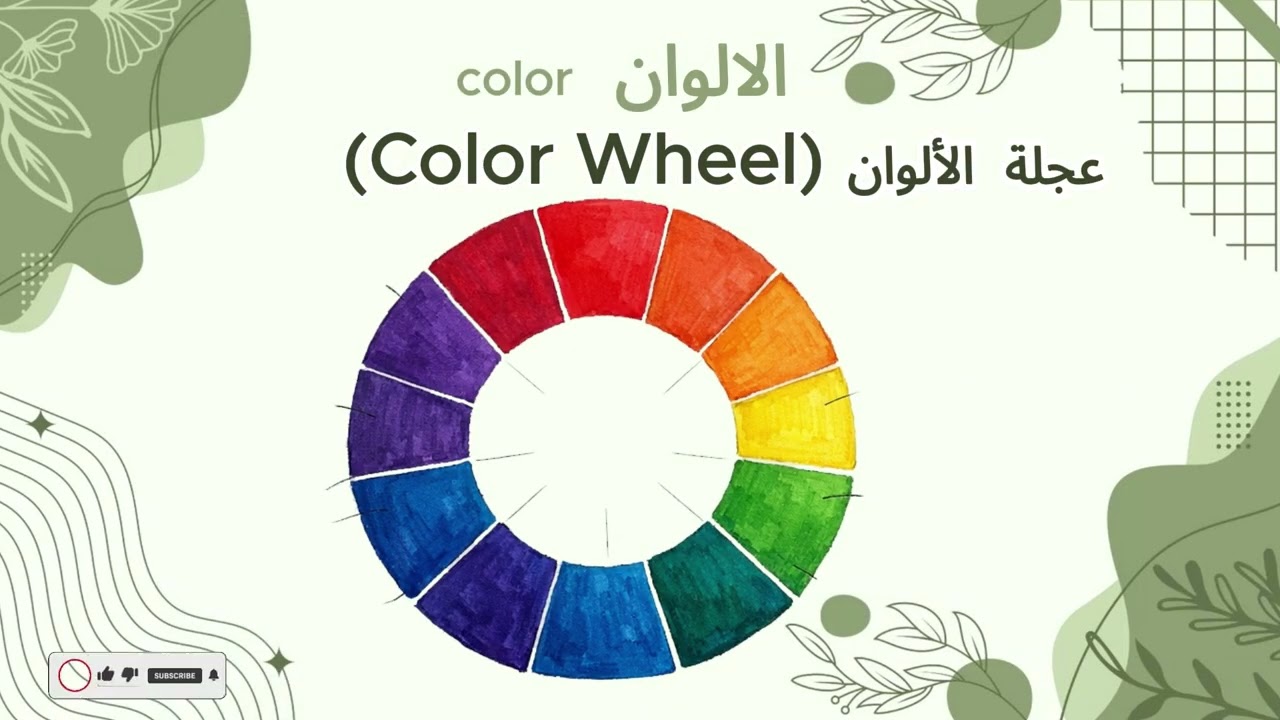 اساسيات التصميم -8-