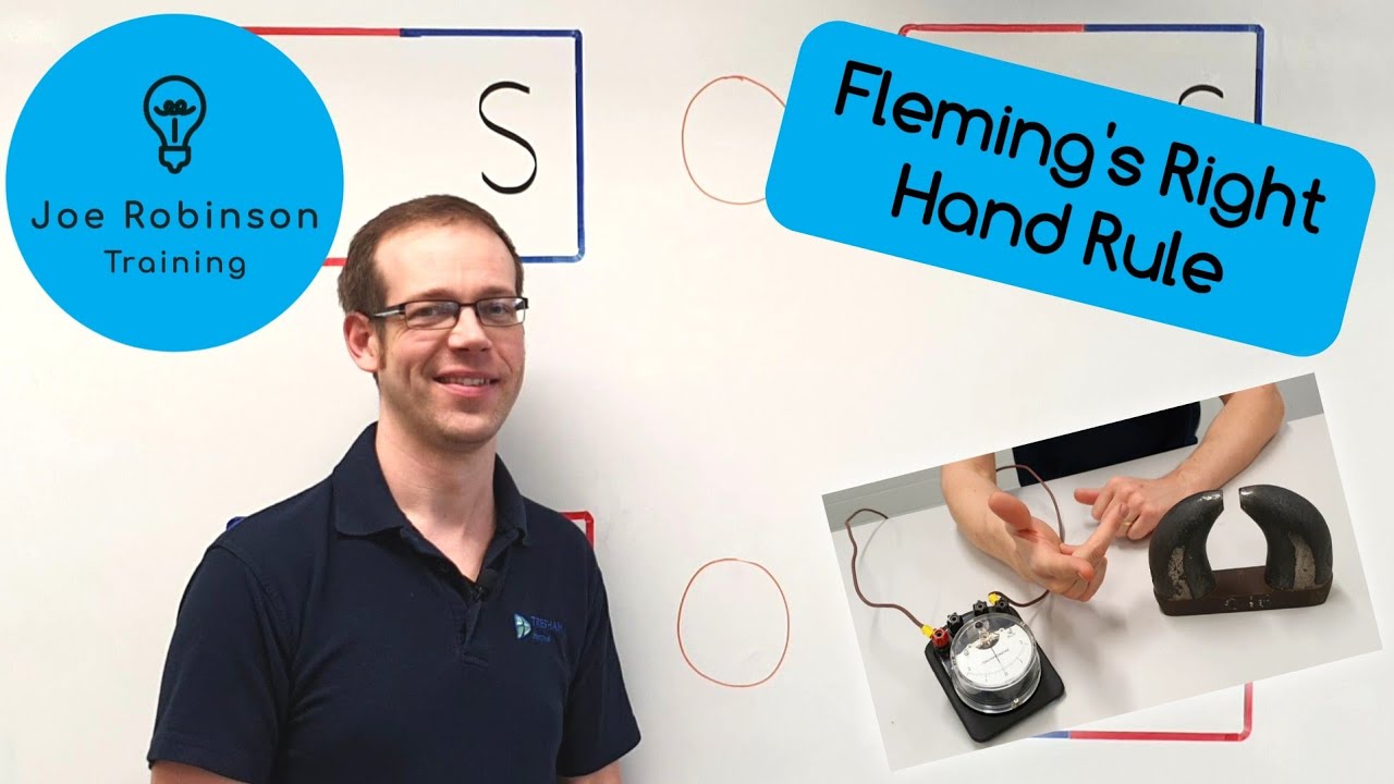How to Use Fleming's Right Hand Rule to Work Out Direction of Current ...