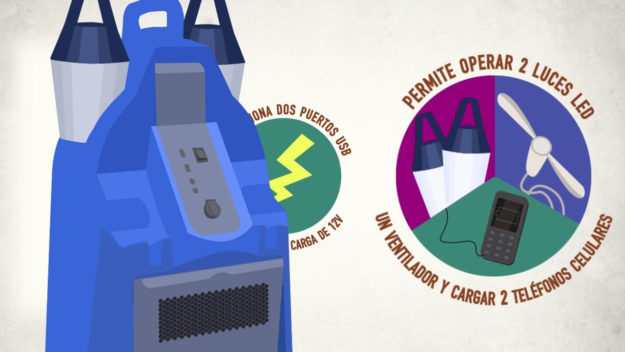 B MEDICAL SYSTEMS: NEW HEALTH CENTER KIT (SPANISH)