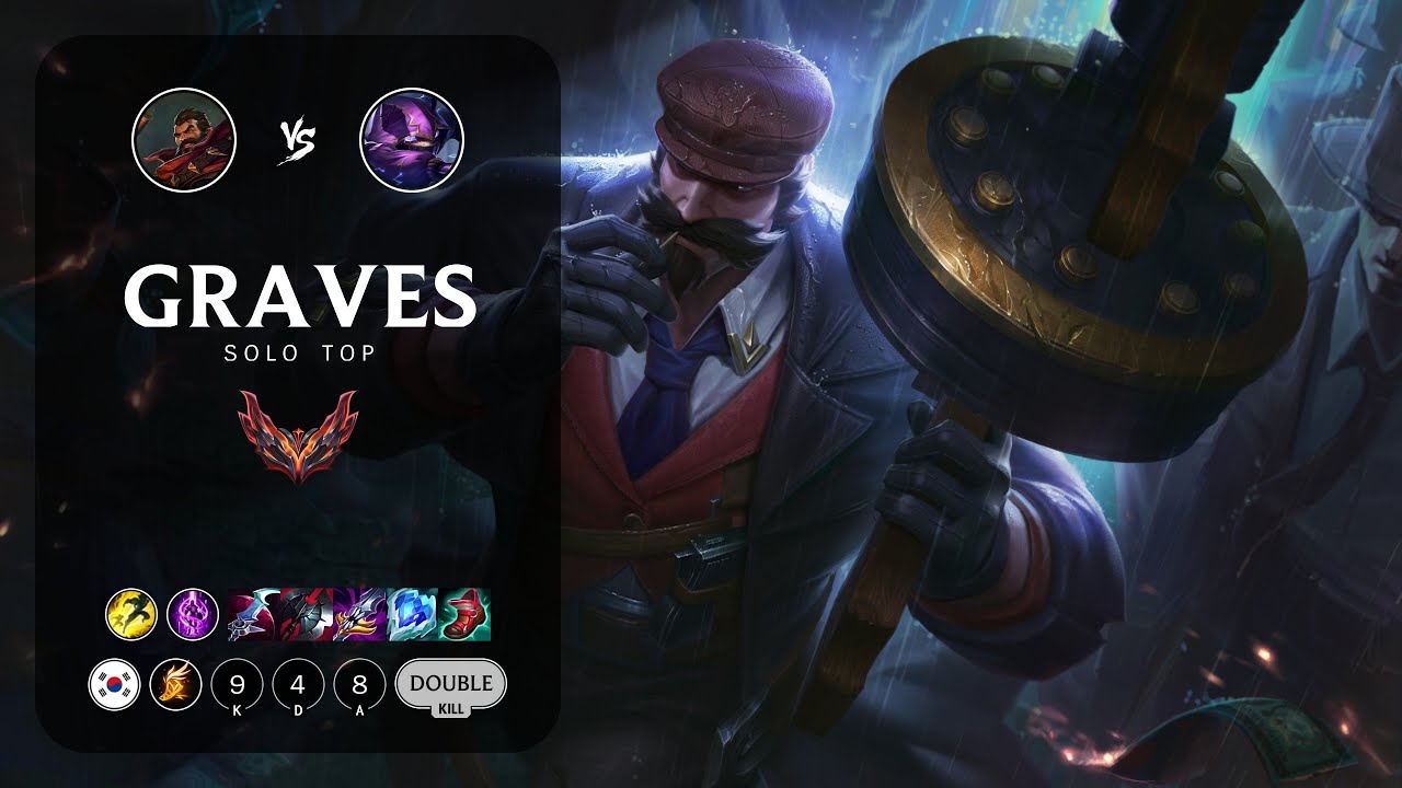 Graves Top vs Kennen - KR Grandmaster Patch 12.21