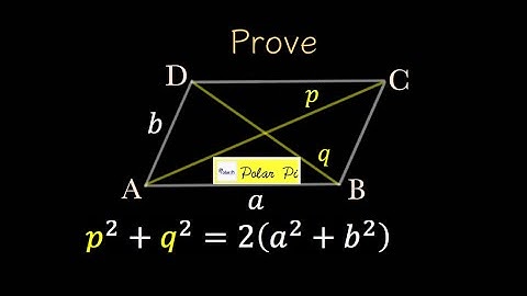 [Law of Cosines] - Proof of Parallelogram Diagonals (IB Math)