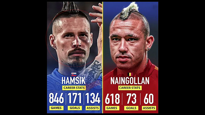 Hamsik & Naingollan #football#messi#ronaldo#mbappe#neymar#viral#shorts#cr7#goat#soccer#haaland