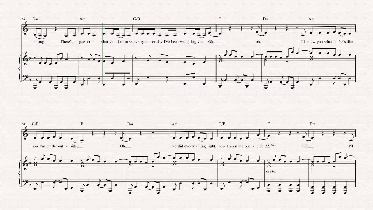 Horn - Outside - Calvin Harris ft Ellie Goulding -  Sheet Music, Chords, & Vocals