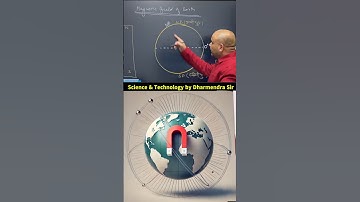 Magnetic Field of Earth #scienceandtechnology #physics #space #dharmendrasir #civilservices
