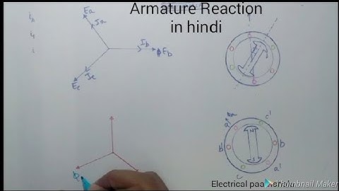 SG#5 Armature Reaction in alternator in hindi, for unity, leading and lagging pf in detail hindi
