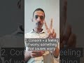 Vocabulary Sign Language #youtubeshorts