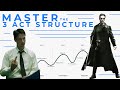 How the 3 Act Structure Works (With Examples)