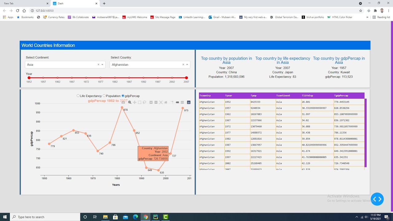 Create dashboard in python with three input components using the plotly dash library