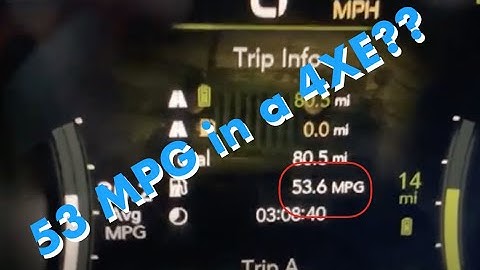 53 MPG in a Jeep Wrangler 4XE?!?!