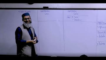 CAF 01 FAR1 Lecture 83 Sir Nasir Abbas Online Free | PAC College | CA Pakistan Platform