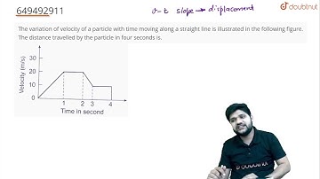 The variation of velocity of a particle with time moving along a straight line is illustrated in...